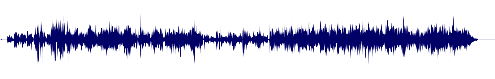 Volume waveform