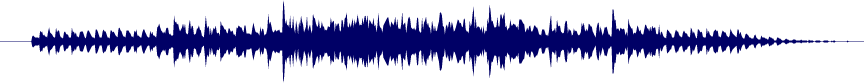 Volume waveform