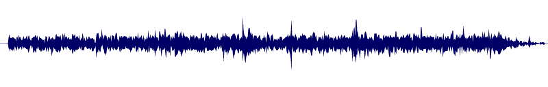 Volume waveform