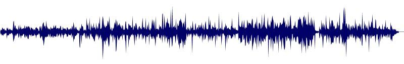 Volume waveform