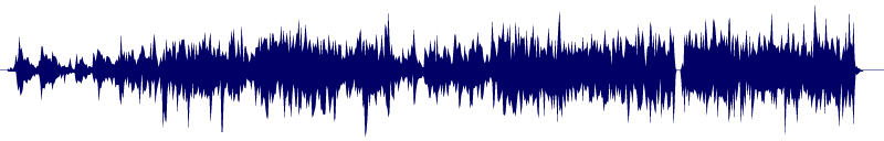 Volume waveform