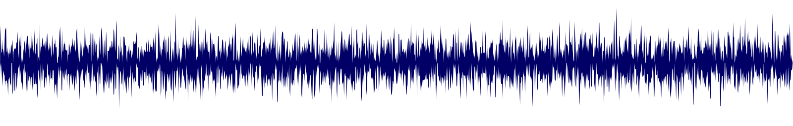 Volume waveform