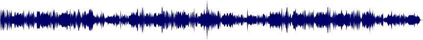 Volume waveform