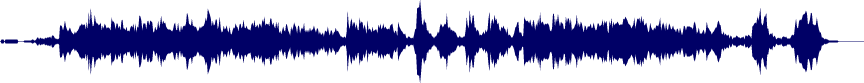 Volume waveform