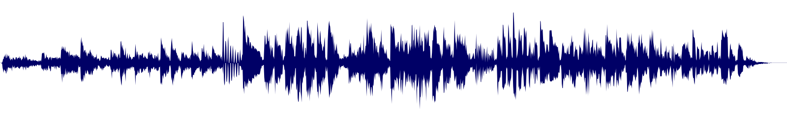 Volume waveform