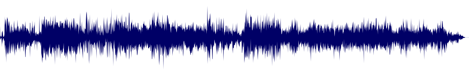 Volume waveform