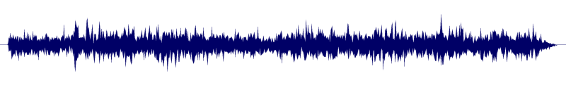 Volume waveform