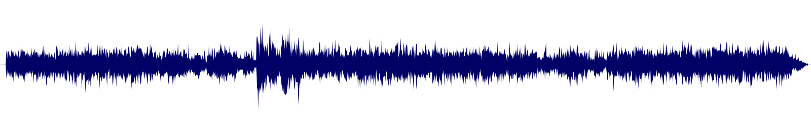 Volume waveform