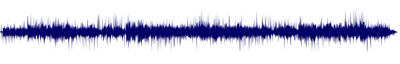 Volume waveform