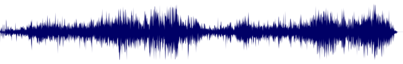 Volume waveform