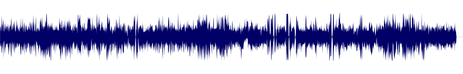 Volume waveform