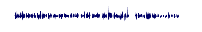 Volume waveform