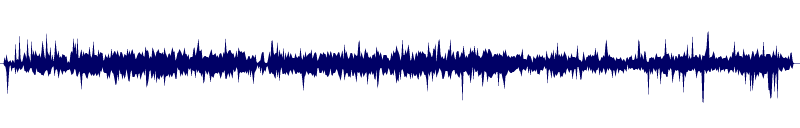 Volume waveform