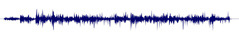 Volume waveform