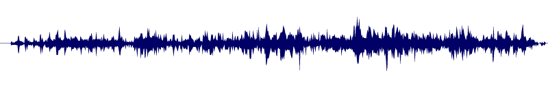 Volume waveform