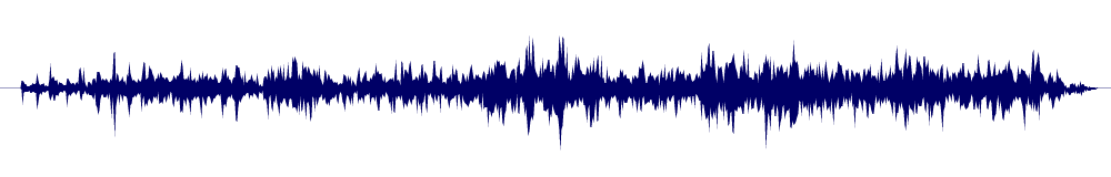 Volume waveform