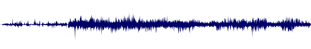 Volume waveform