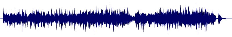 Volume waveform