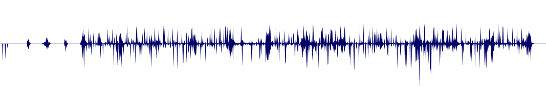 Volume waveform