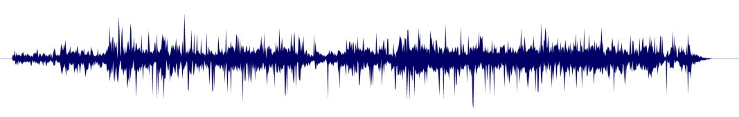 Volume waveform