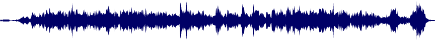 Volume waveform