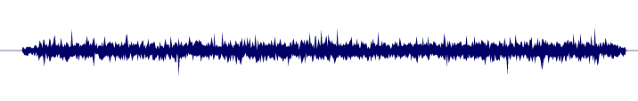 Volume waveform