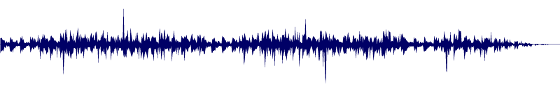 Volume waveform