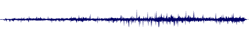 Volume waveform