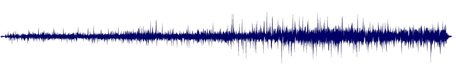 Volume waveform