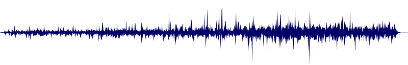 Volume waveform