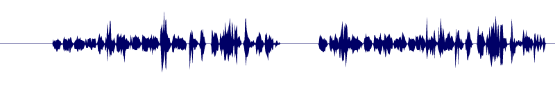 Volume waveform