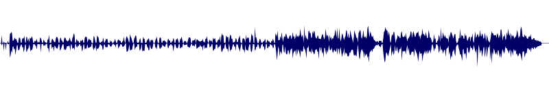 Volume waveform