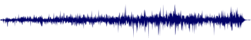 Volume waveform