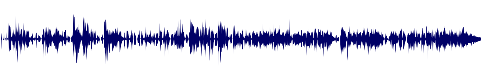 Volume waveform