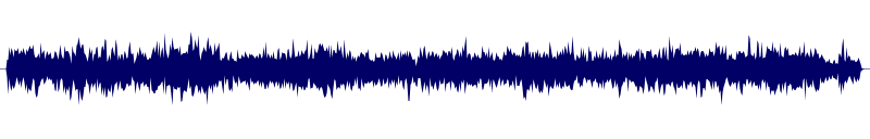 Volume waveform