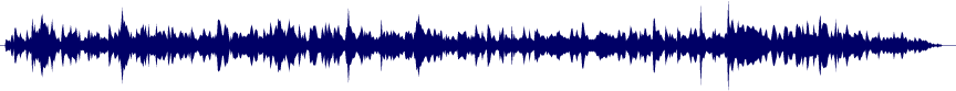 Volume waveform