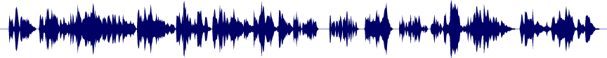 Volume waveform