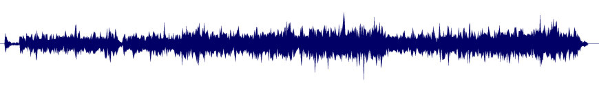 Volume waveform