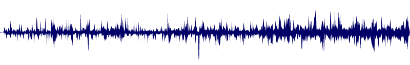 Volume waveform