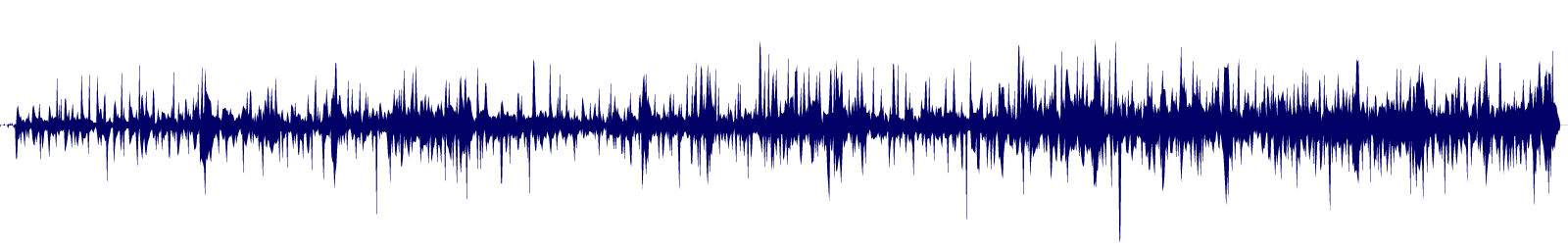 Volume waveform