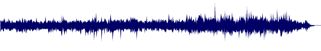 Volume waveform