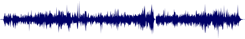 Volume waveform