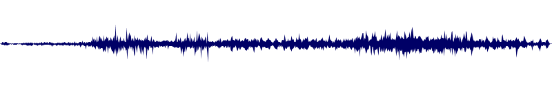 Volume waveform