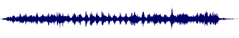 Volume waveform