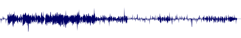 Volume waveform