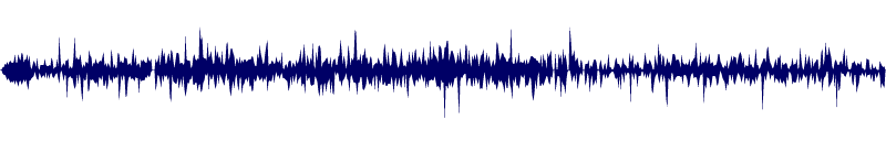 Volume waveform