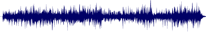 Volume waveform