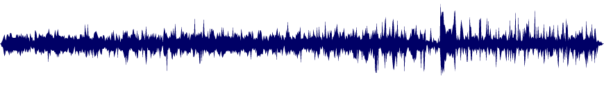 Volume waveform