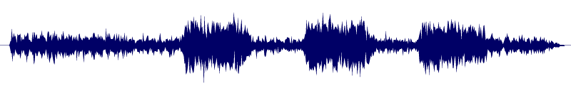 Volume waveform