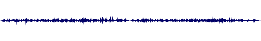 Volume waveform